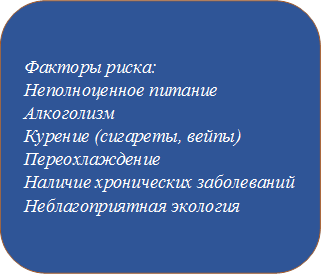 Факторы риска:
Неполноценное питание
Алкоголизм
Курение (сигареты, вейпы)
Переохлаждение
Наличие хронических заболеваний
Неблагоприятная экология
