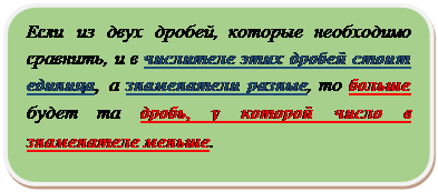 Скругленный прямоугольник: Если из двух дробей, которые необходимо сравнить, и в числителе этих дробей стоит единица, а знаменатели разные, то больше будет та дробь, у которой число в знаменателе меньше.