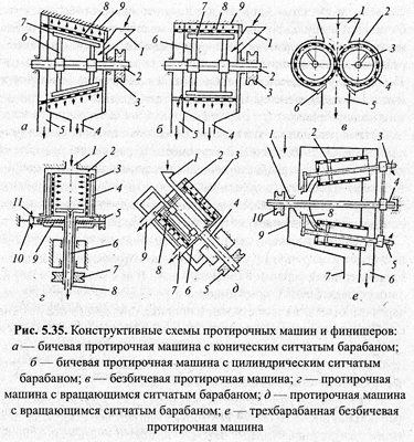 http://mnogosmenka.ru/shuliakov/ris_535.jpg