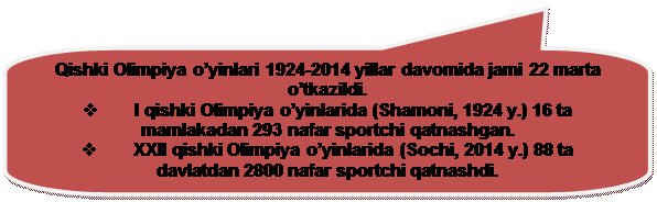 Скругленная прямоугольная выноска: Qishki Olimpiya o’yinlari 1924-2014 yillar davomida jami 22 marta o’tkazildi.
v	I qishki Olimpiya o’yinlarida (Shamoni, 1924 y.) 16 ta  mamlakadan 293 nafar sportchi qatnashgan.
v	XXII qishki Olimpiya o’yinlarida (Sochi, 2014 y.) 88 ta davlatdan 2800 nafar sportchi qatnashdi.
