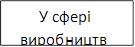 У сфері виробництва