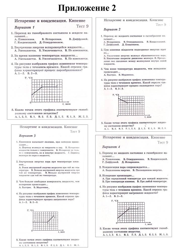 Проект по физике 8 класс кипение