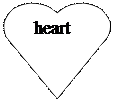 Сердце: heart