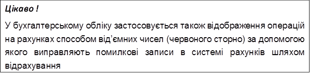 Цікаво !
У бухгалтерському обліку застосовується також відображення операцій на рахунках способом від’ємних чисел (червоного сторно) за допомогою якого виправляють помилкові записи в системі рахунків шляхом відрахування
