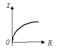 http://physics-regelman.com/high/EDS/1/7-5.png