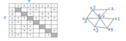 https://ege-study.ru/wp-content/uploads/2024/11/Informatika-zadanie1-ris4.png