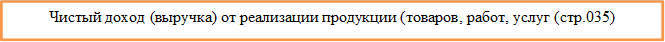 Чистый доход (выручка) от реализации продукции (товаров, работ, услуг (стр.035)