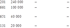 201	240 000	–	–
661	100 000	–	–
651	40 000	–	–
131	20 000	–	–

