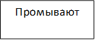 Промывают