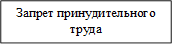 Запрет принудительного труда