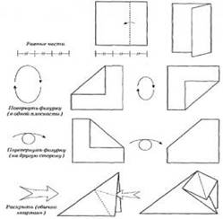 Условные обозначения и приёмы оригами