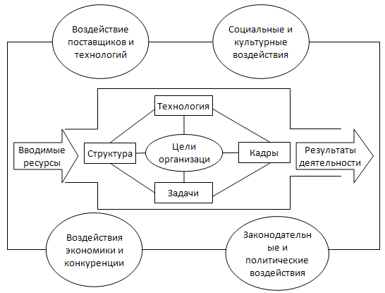 Нажмите для просмотра в полном размере