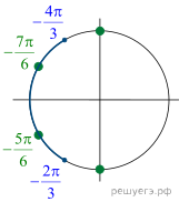 Описание: https://math-ege.sdamgia.ru/get_file?id=82958&png=1