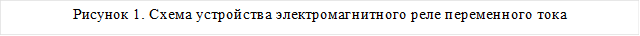 Рисунок 1. Схема устройства электромагнитного реле переменного тока