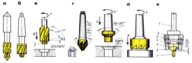 Рис. 240. Зенковки:  а - с постоянной направляющей и цилиндрическим хвостовиком,  б - со сменной направляющей и коническим хвостовиком,  в - углы зенковки,  г - конические зенковки, д - цековка,  е - державка с зенковкой и вращающимся ограничителем; 1 - направляющая шпилька,  2 -	 упор, 3 -	 зенковка,  4 -	 винты,  5 -	 шарики,  6 -	 втулка,  7 -	 хвостовик