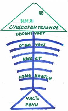 сви-во о браке.JPG