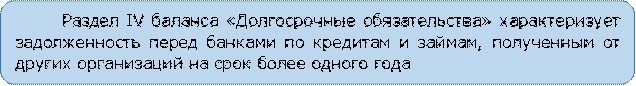 Раздел IV баланса «Долгосрочные обязательства» характеризует задолженность перед банками по кредитам и займам, полученным от других организаций на срок более одного года

