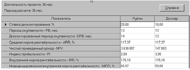 http://eos.ibi.spb.ru/umk/5_10/15/pict/4-19.gif