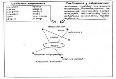 https://studfile.net/html/2706/741/html_XvVqc_FBhS.yK63/htmlconvd-zhSg5K_html_14cd5a3b55232cba.png