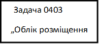     Задача 0403
„Облік розміщення страховиїх резервів”

