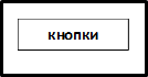 кнопки