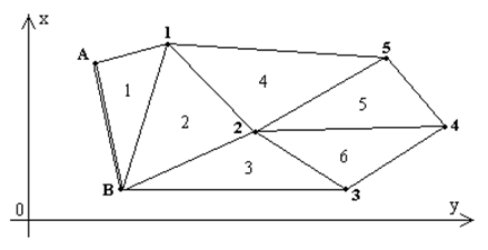 http://geodesy-bases.ru/wp-content/uploads/2_25.gif