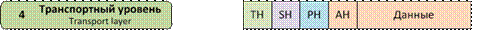https://studfile.net/html/2706/128/html_ooAaupUXJY.A2iW/img-lWbsoC.png
