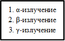 1. α-излучение 
2. β-излучение 
3. γ-излучение
