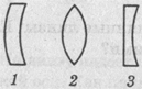 На рисунке 3 представлены сечения трех стеклянных линз