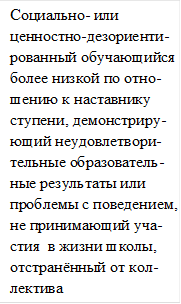 Социально- или ценностно-дезориенти-рованный обучающийся более низкой по отно-шению к наставнику ступени, демонстриру-ющий неудовлетвори-тельные образователь-ные результаты или проблемы с поведением, не принимающий уча-стия  в жизни школы, отстранённый от кол-лектива