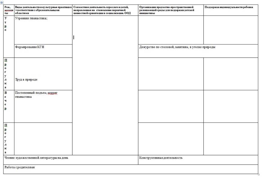 План работы в доу на день россии