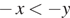  минус x мень­ше минус y 