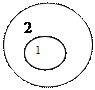 Овал: 2 