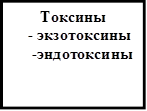 Токсины
    - экзотоксины 
     -эндотоксины
