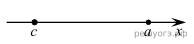 https://oge.sdamgia.ru/get_file?id=42218&png=1