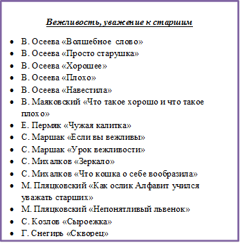 Вежливость, уважение к старшим
• В. Осеева «Волшебное слово»
• В. Осеева «Просто старушка»
• В. Осеева «Хорошее»
• В. Осеева «Плохо»
• В. Осеева «Навестила»
• В. Маяковский «Что такое хорошо и что такое плохо»
• Е. Пермяк «Чужая калитка»
• С. Маршак «Если вы вежливы»
• С. Маршак «Урок вежливости»
• С. Михалков «Зеркало»
• С. Михалков «Что кошка о себе вообразила»
• М. Пляцковский «Как ослик Алфавит учился уважать старших»
• М. Пляцковский «Непонятливый львенок»
• С. Козлов «Сыроежка»
• Г. Снегирь «Скворец»
• А. Барто «Любочка»