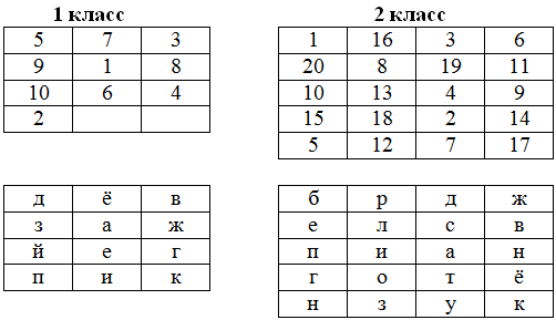 https://urok.1sept.ru/%D1%81%D1%82%D0%B0%D1%82%D1%8C%D0%B8/643288/img1.gif