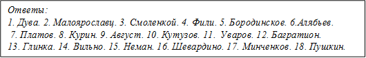 Ответы:
1. Дува. 2. Малоярославц. 3. Смоленкой. 4. Фили. 5. Бородинское. 6.Алябьев.
 7. Платов. 8. Курин. 9. Август. 10. Кутузов. 11.  Уваров. 12. Багратион. 
13. Глинка. 14. Вильно. 15. Неман. 16. Шевардино. 17. Минченков. 18. Пушкин.
