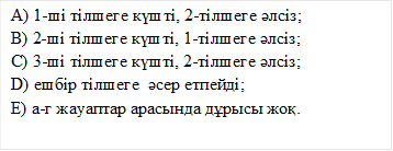 A) 1-ші тілшеге күшті, 2-тілшеге әлсіз;
B) 2-ші тілшеге күшті, 1-тілшеге әлсіз;
C) 3-ші тілшеге күшті, 2-тілшеге әлсіз;
D) ешбір тілшеге  әсер етпейді;
E) а-г жауаптар арасында дұрысы жоқ.
