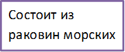 Состоит из раковин морских животных