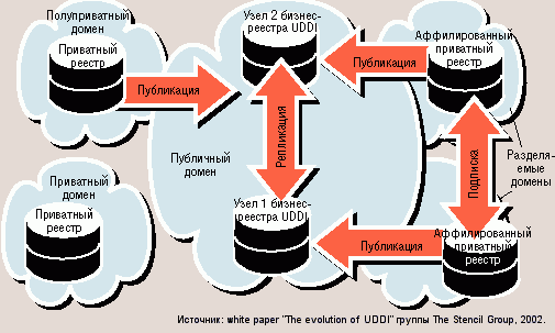 https://www.itweek.ru/images/pcweek/archive/8002_963844186_3.rtf.files/image003.gif