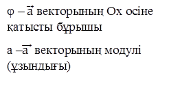φ – а ⃗ векторының Ох осіне қатысты бұрышы
а –(а ) ⃗ векторының модулі (ұзындығы) 




