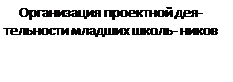 Надпись: Организация проектной дея- тельности младших школь- ников

