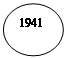 Овал: 1941