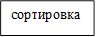 сортировка