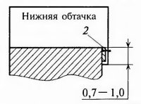 Обработка прорезного кармана в рамку
