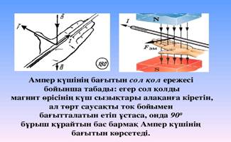 Презентация к уроку "Ампер күші"