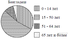 https://math-oge.sdamgia.ru/get_file?id=6881&png=1