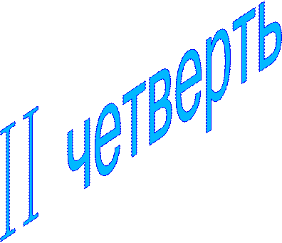 II четверть 