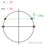 https://math-ege.sdamgia.ru/get_file?id=41994&png=1